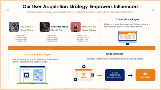 Exercise Equipment Our User Acquisition Strategy Empowers Influencers Elements PDF Exercise Equipment Our User Acquisition Strategy Empowers Influencers Elements PDF