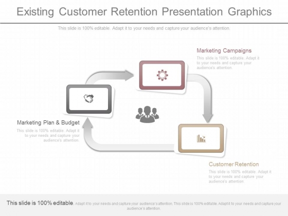 Existing Customer Retention Presentation Graphics