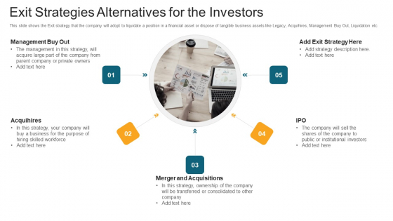 Exit Strategies Alternatives For The Investors Ppt Outline Diagrams PDF Exit Strategies Alternatives For The Investors Ppt Outline Diagrams PDF
