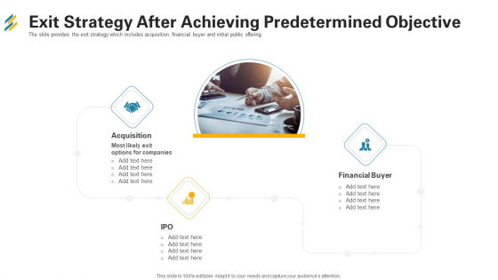 Exit Strategy After Achieving Predetermined Objective Ppt Show Sample PDF Exit Strategy After Achieving Predetermined Objective Ppt Show Sample PDF