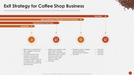 Exit Strategy For Coffee Shop Business Blueprint For Opening A Coffee Shop Ppt Infographics Slideshow PDF