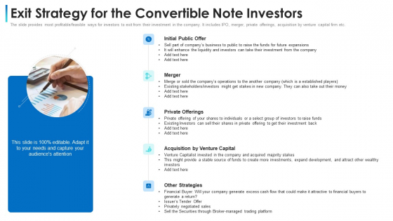 Exit Strategy For The Convertible Note Investors Ppt Files PDF Exit Strategy For The Convertible Note Investors Ppt Files PDF