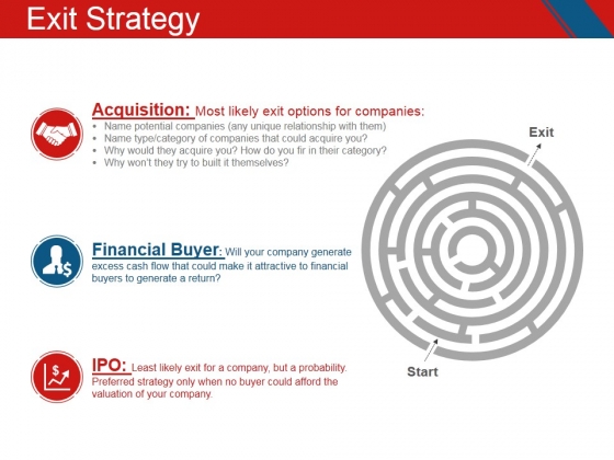 Exit Strategy Ppt PowerPoint Presentation Graphics Exit Strategy Ppt PowerPoint Presentation Graphics