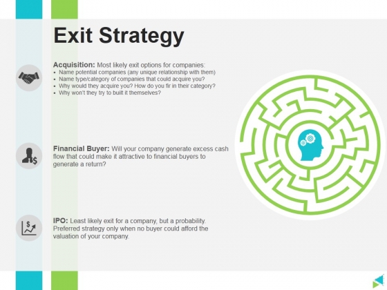 Exit Strategy Ppt PowerPoint Presentation Ideas Format Ideas Exit Strategy Ppt PowerPoint Presentation Ideas Format Ideas