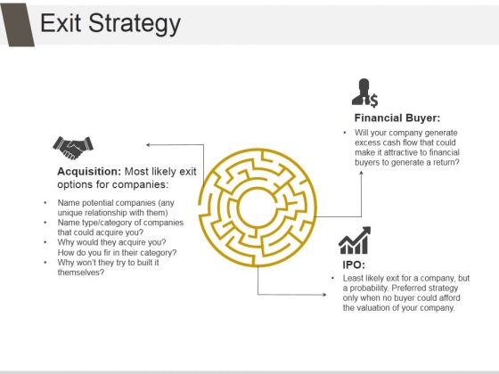 Exit Strategy Ppt PowerPoint Presentation Ideas Exit Strategy Ppt PowerPoint Presentation Ideas