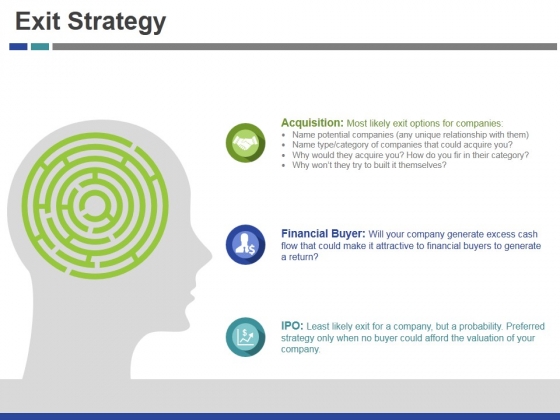 Exit Strategy Ppt PowerPoint Presentation Professional Graphics Pictures Exit Strategy Ppt PowerPoint Presentation Professional Graphics Pictures