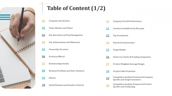Expand Your Business Through Series B Financing Investor Deck Table Of Content Target Graphics PDF Expand Your Business Through Series B Financing Investor Deck Table Of Content Target Graphics PDF