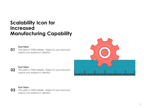 Expandability Symbol Load Balancer Business Idea Scalability Ppt PowerPoint Presentation Complete Deck adaptable images