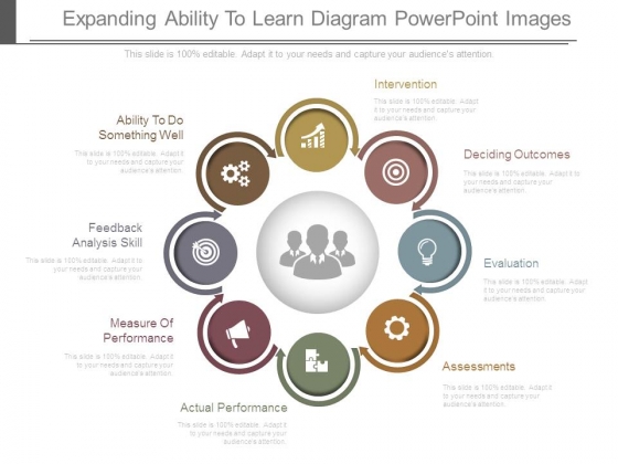 Expanding Ability To Learn Diagram Powerpoint Images