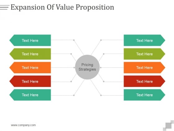 Expansion Of Value Proposition Ppt PowerPoint Presentation Rules Expansion Of Value Proposition Ppt PowerPoint Presentation Rules