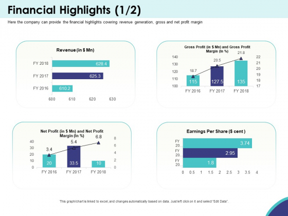 Expansion Oriented Strategic Plan Financial Highlights Revenue Ppt PowerPoint Presentation Portfolio Smartart PDF Expansion Oriented Strategic Plan Financial Highlights Revenue Ppt PowerPoint Presentation Portfolio Smartart PDF