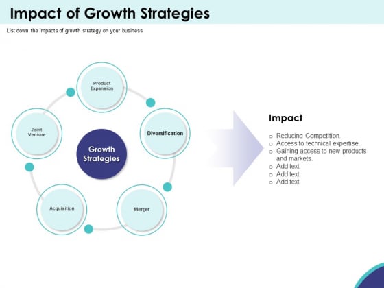 Expansion Oriented Strategic Plan Impact Of Growth Strategies Ppt PowerPoint Presentation Infographics Slide Download PDF Expansion Oriented Strategic Plan Impact Of Growth Strategies Ppt PowerPoint Presentation Infographics Slide Download PDF