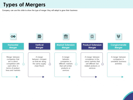 Expansion Oriented Strategic Plan Types Of Mergers Ppt PowerPoint Presentation Outline Files PDF Expansion Oriented Strategic Plan Types Of Mergers Ppt PowerPoint Presentation Outline Files PDF