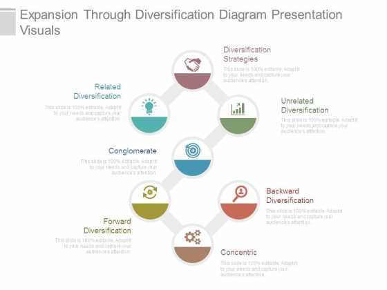 Expansion Through Diversification Diagram Presentation Visuals Expansion Through Diversification Diagram Presentation Visuals