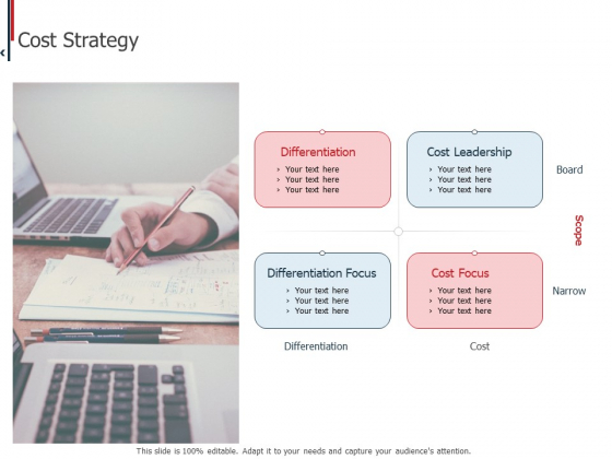 Expenditure Administration Cost Strategy Ppt File Graphics Download PDF Expenditure Administration Cost Strategy Ppt File Graphics Download PDF