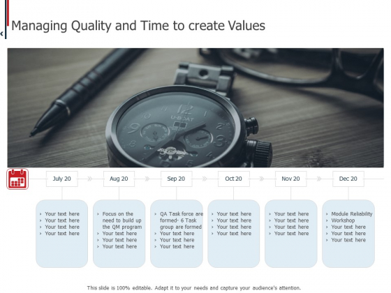 Expenditure Administration Managing Quality And Time To Create Values Ppt Inspiration Microsoft PDF Expenditure Administration Managing Quality And Time To Create Values Ppt Inspiration Microsoft PDF