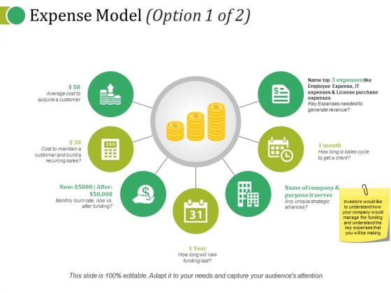 Expense Model Template 1 Ppt PowerPoint Presentation Outline Rules Expense Model Template 1 Ppt PowerPoint Presentation Outline Rules