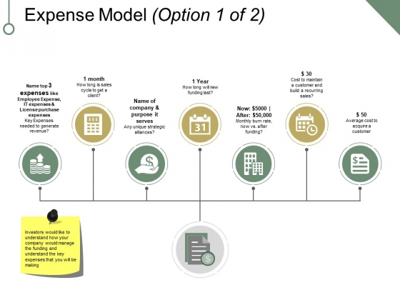 Expense Model Template 1 Ppt PowerPoint Presentation Portfolio Example Expense Model Template 1 Ppt PowerPoint Presentation Portfolio Example