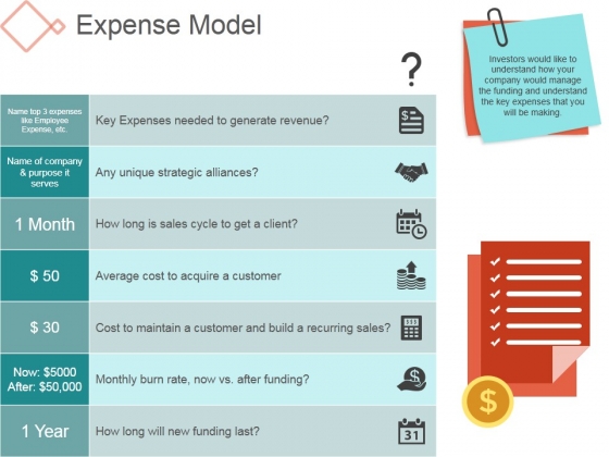 Expense Model Template 1 Ppt PowerPoint Presentation Rules Expense Model Template 1 Ppt PowerPoint Presentation Rules