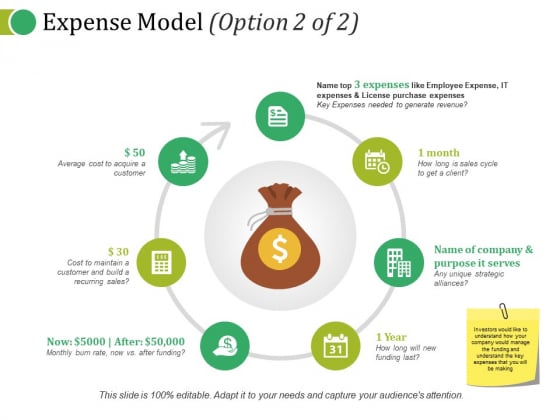Expense Model Template 2 Ppt PowerPoint Presentation Layouts Sample Expense Model Template 2 Ppt PowerPoint Presentation Layouts Sample