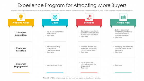 Experience Program For Attracting More Buyers Ppt PowerPoint Presentation Icon Deck PDF Experience Program For Attracting More Buyers Ppt PowerPoint Presentation Icon Deck PDF