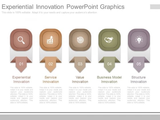 Experiential Innovation Powerpoint Graphics