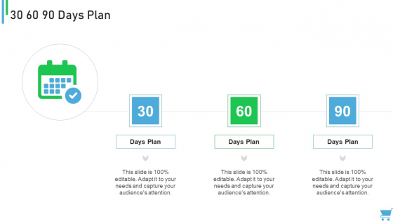 Experiential Retail Plan 30 60 90 Days Plan Guidelines PDF