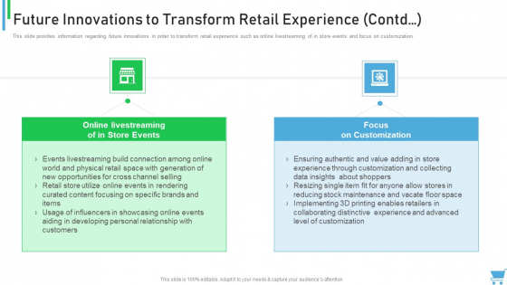 Experiential Retail Plan Future Innovations To Transform Retail Experience Contd Rules PDF