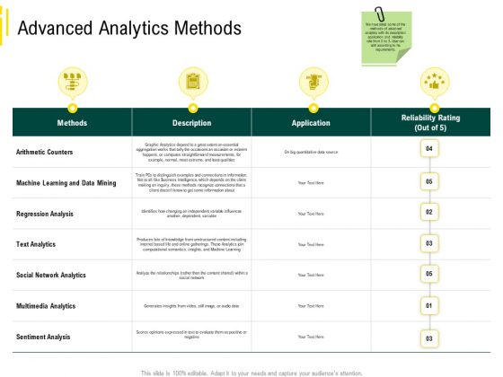 Expert Systems Advanced Analytics Methods Mockup PDF Expert Systems Advanced Analytics Methods Mockup PDF