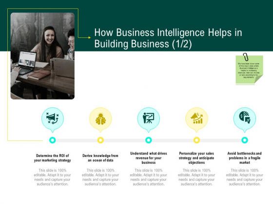 Expert Systems How Business Intelligence Helps In Building Business Personalize Microsoft PDF Expert Systems How Business Intelligence Helps In Building Business Personalize Microsoft PDF