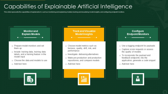 Explainable AI XAI Frameworks IT Capabilities Of Explainable Artificial Intelligence Information PDF Explainable AI XAI Frameworks IT Capabilities Of Explainable Artificial Intelligence Information PDF