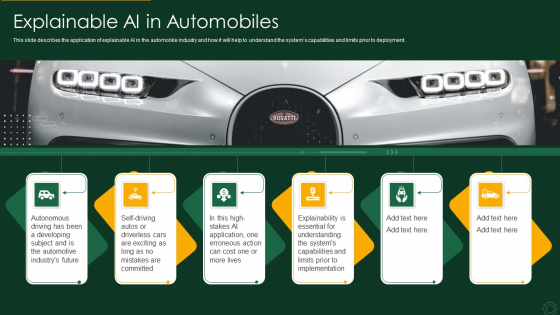 Explainable AI XAI Frameworks IT Explainable AI In Automobiles Structure PDF Explainable AI XAI Frameworks IT Explainable AI In Automobiles Structure PDF