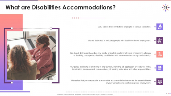 Explaining The Concept Of Disabilities Accommodation Training Ppt