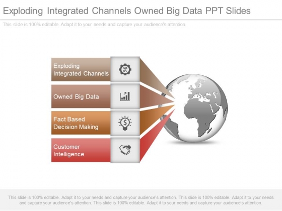 Exploding Integrated Channels Owned Big Data Ppt Slides Exploding Integrated Channels Owned Big Data Ppt Slides