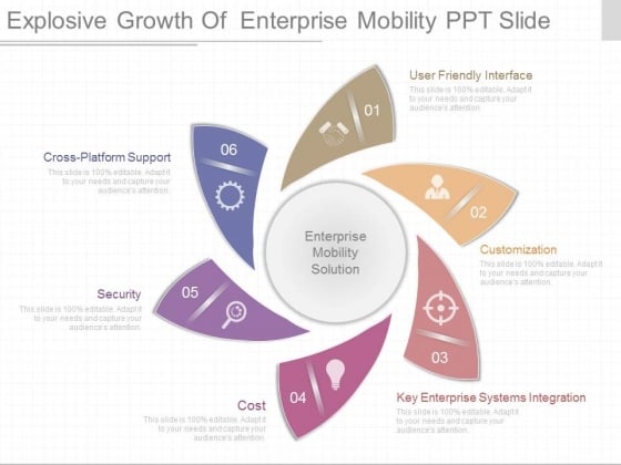 Explosive Growth Of Enterprise Mobility Ppt Slide Explosive Growth Of Enterprise Mobility Ppt Slide