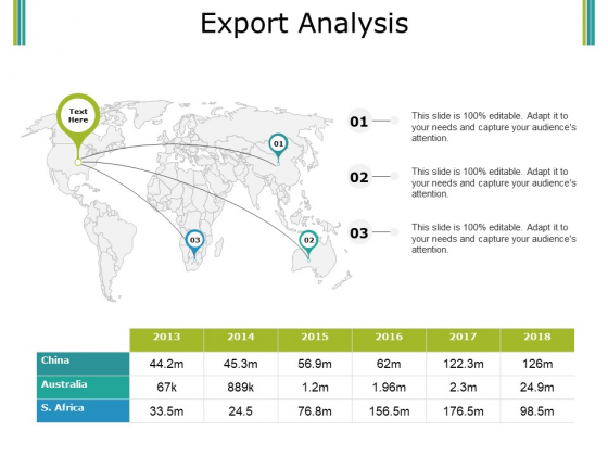 Export Analysis Ppt PowerPoint Presentation Slides Outfit Export Analysis Ppt PowerPoint Presentation Slides Outfit