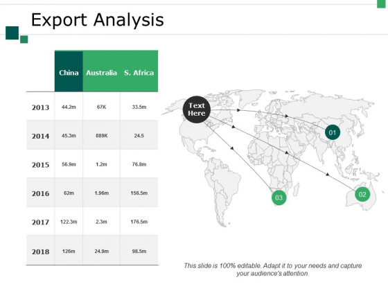 Export Analysis Ppt PowerPoint Presentation Slides Styles Export Analysis Ppt PowerPoint Presentation Slides Styles