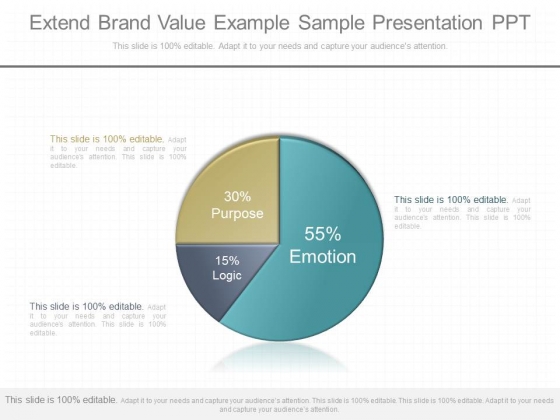 Extend Brand Value Example Sample Presentation Ppt Extend Brand Value Example Sample Presentation Ppt