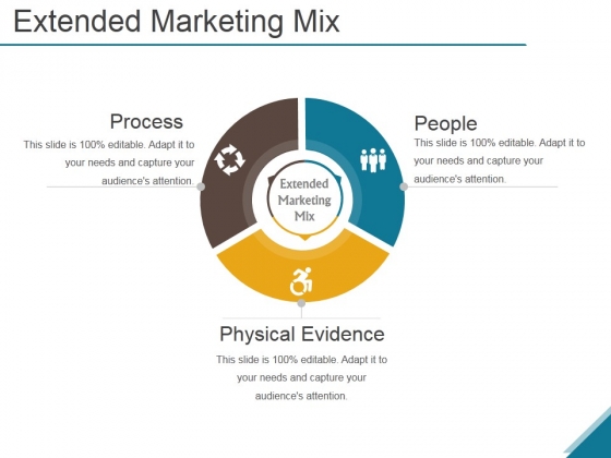 Extended Marketing Mix Ppt PowerPoint Presentation Themes