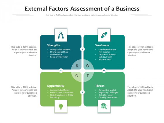 External Factors Assessment Of A Business Ppt PowerPoint Presentation Inspiration Microsoft PDF External Factors Assessment Of A Business Ppt PowerPoint Presentation Inspiration Microsoft PDF