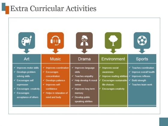 Extra Curricular Activities Template 5 Ppt PowerPoint Presentation Outline Extra Curricular Activities Template 5 Ppt PowerPoint Presentation Outline