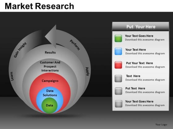 Editable Circular Chart PowerPoint Slides Ppt Diagrams Editable Circular Chart PowerPoint Slides Ppt Diagrams