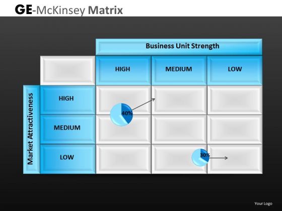 Editable Ge Mckinsey Matrix PowerPoint Templates Editable Ge Mckinsey Matrix PowerPoint Templates