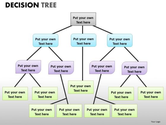 Editable Org Chart Diagrams PowerPoint Templates Org Charts PowerPoint Slides Editable Org Chart Diagrams PowerPoint Templates Org Charts PowerPoint Slides