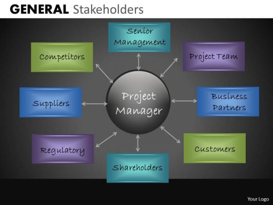 editable process model diagram powerpoint templates ppt slides