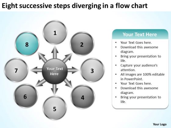 Eight Successive Steps Diverging A Flow Chart Cycle Motion PowerPoint Slides