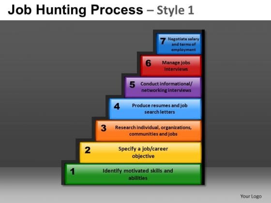 Employer Job Hunting Process 1 PowerPoint Slides And Ppt Diagram Templates Employer Job Hunting Process 1 PowerPoint Slides And Ppt Diagram Templates