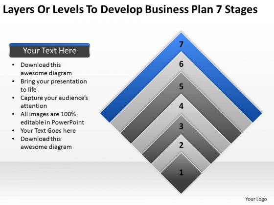 Examples Of Business Processes Levels To Develop Plan 7 Stages Ppt PowerPoint Templates Examples Of Business Processes Levels To Develop Plan 7 Stages Ppt PowerPoint Templates