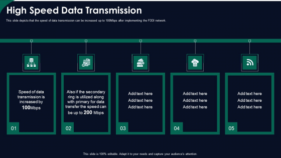 FDDI Network Standard IT High Speed Data Transmission Ppt Icon Samples PDF FDDI Network Standard IT High Speed Data Transmission Ppt Icon Samples PDF