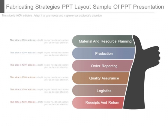 Fabricating Strategies Ppt Layout Sample Of Ppt Presentation Fabricating Strategies Ppt Layout Sample Of Ppt Presentation